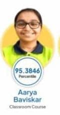 Junior Gems of Mutha 2023-24 — Seth Hirachand Mutha College