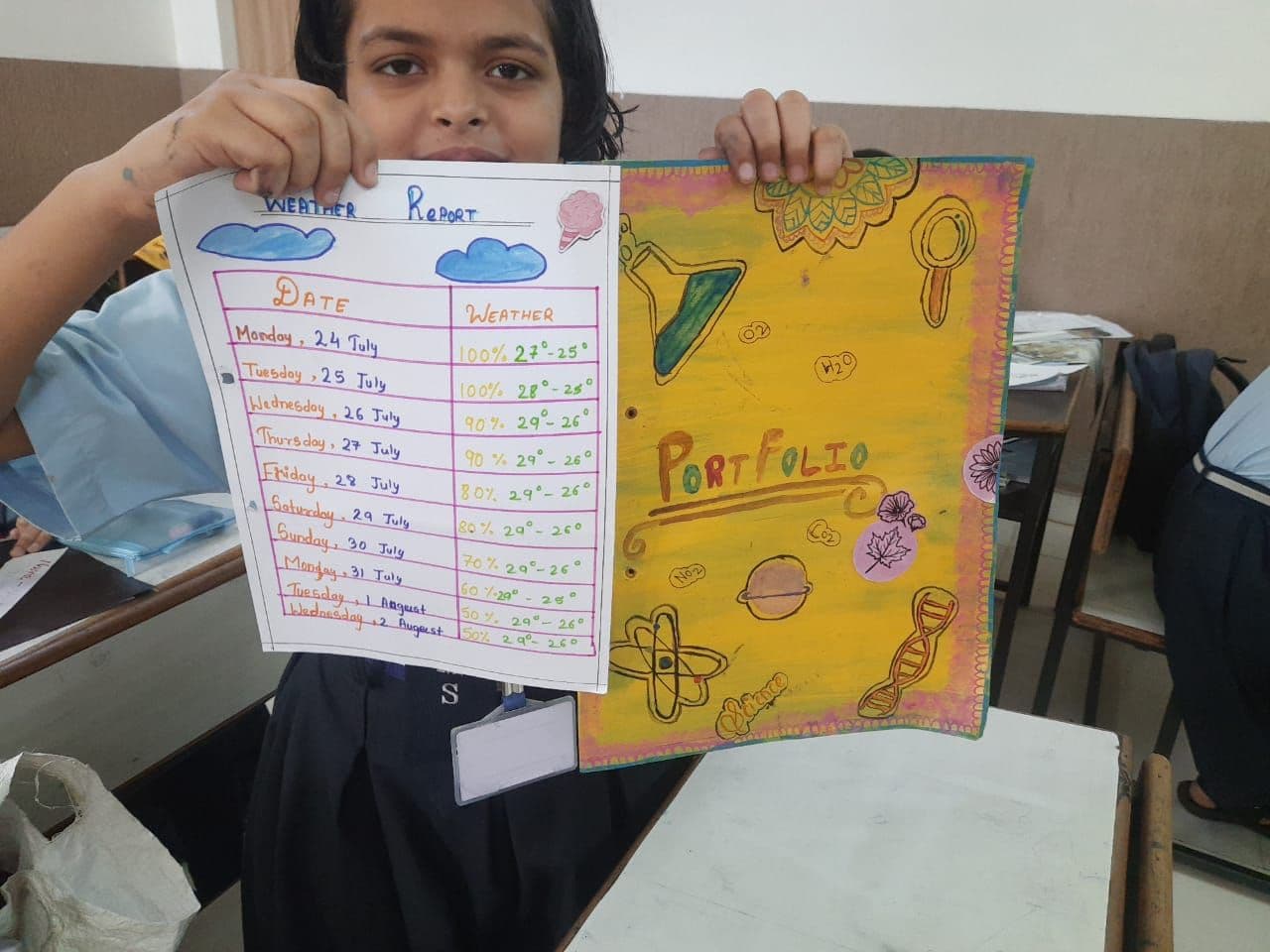 Science Club Activity at Seth Hirachand Mutha School